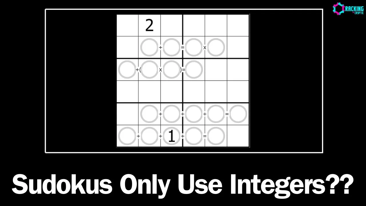 'Obviously Sudokus Only Use Integers'...  Hold My Beer!!