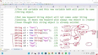 Day 32 Core Java
