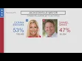 Donna Deegan will be the next mayor of Jacksonville