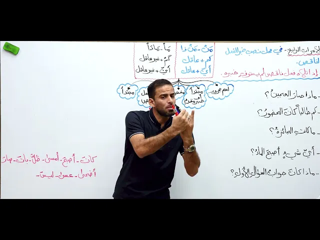 ⁣الحلقة 11 / الاستفهام ( اعراب اسماء الاستفهام ج 4) - الاستاذ عمار السلامي