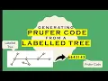 Prufer Code Generation for Labelled Trees Counting Labelled Trees Graph Theory CGT