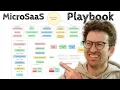 Making with MicroSaaS