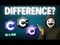 Difference Between C Languages C C and C