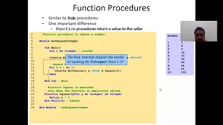 Dr M Sadish Sendil Visual Basic Function Math
