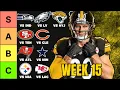 Top 12 Defense Rankings For Week 15 Fantasy Football