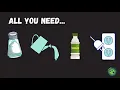 Everything you need to know about Hypochlorous Acid in under 5 minutes