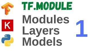 17 Modules layers and models - 1 TensorFlow Tutorial