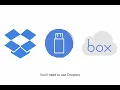 How to use VLAB