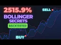 Bollinger Band Trading Strategy Backtested in Tradingview Pinescript