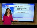 Forecast July 16 2019