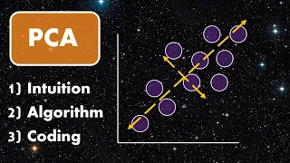 Principal Component Analysis PCA Dimensionality Reduction Techniques