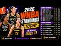 2026 WNBA STANDINGS TODAY Latest WNBA Rankings Playoff Race