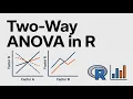 Two-Way ANOVA in R Testing Main Effects Interaction and Tukey HSD