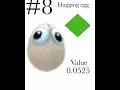 Top ten most valuable toys in adopt me as of 2025
