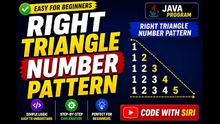 Triangle Number Pattern in Java Easy Logic for Beginners