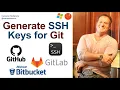 Generate Git SSH Keys That Work Everywhere