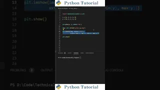Adding Background Images To Matplotlib Graphs Python Tutorial