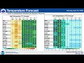 April 20 2026 Weekly Weather and Hazards Briefing