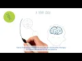 3-Intellectual disability What treatments are possible and what research is being done