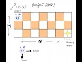 Number of Unique Paths LeetCode 62 Dynamic Programming Javascript Top Interview Questions