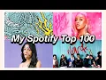 My Spotify Top 100 Playlist 2021 💚