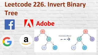 Leetcode 226 Invert Binary Tree