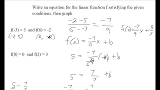 Write an equation for the linear function f satisfying the given conditions then graph