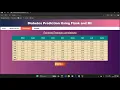 Diabetes Prediction using flask Machine Learning with Data Analysis