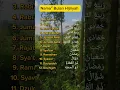 Download Lagu NAMA-NAMA BULAN HIJRAH #tahunhijriah #bulanislam #pengetahuanislam #youtubeshorts #shortsvideo