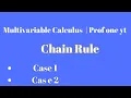 Multivariable Calculus - Part 10