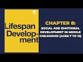 OpenStax Lifespan Development book - Chapter 8 Social Emotional Development Ages 7 to 12