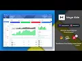 Mega Able Bootstrap 4 Angular 5 Admin Dashboard Template Themeforest Website Templates and