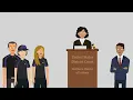 Craig v FedEx Ground Package System Inc Case Brief Summary Law Case Explained