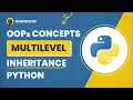 Master Multilevel Inheritance in Python