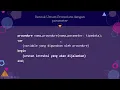 Pemrograman Pascal Dasar - Procedure pada pascal