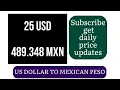 US Dollar to Mexican Peso Forex Money Exchange Rates Today 25 April 2025 USD to MXN