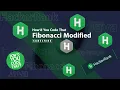 Fibonacci Modified Java Coding Challenge HackerRank How d You Code That