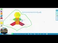 Pattern Shapes by the Math Learning Center
