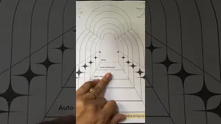 Mapa de Matriz de Alma