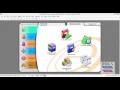 SQL XML Import Export