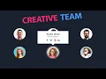 Responsive Team Section using by Html Css