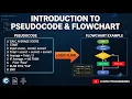 Lecture Introduction to Pseudocode and Flowchart with Examples