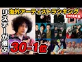 Download Lagu リスナーさんが選ぶ海外アーティストランキング30-1位【200025年版】