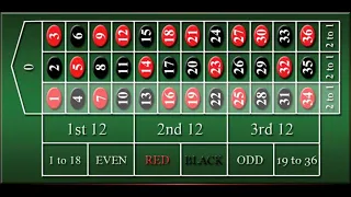 Roulette - Python3