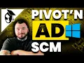 How to Pivot Lateral Movement in Active Directory Using SCM