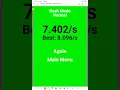 Don t tap the white tiles games