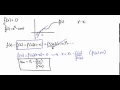 Newton Raphson Method