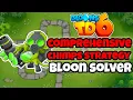 Ultimate Bloons TD 6 Strategy - Bloon Solver