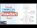 How to Create Beautiful PowerPoint Flowchart PowerPoint Tutorial