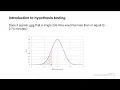 Introduction to Hypothesis Testing Part 1